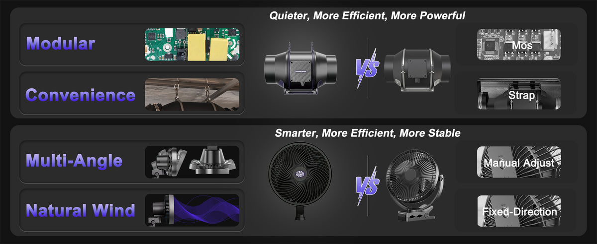Smart Controller 48
