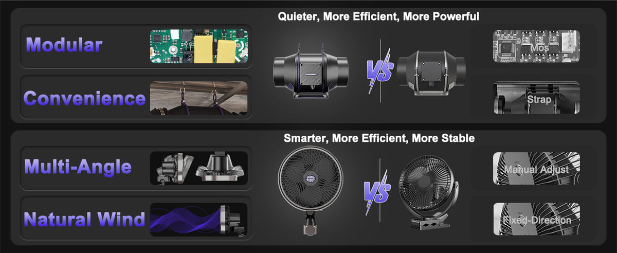 Smart Controller 36
