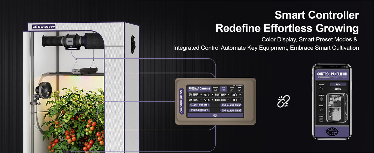 Smart Controller 48