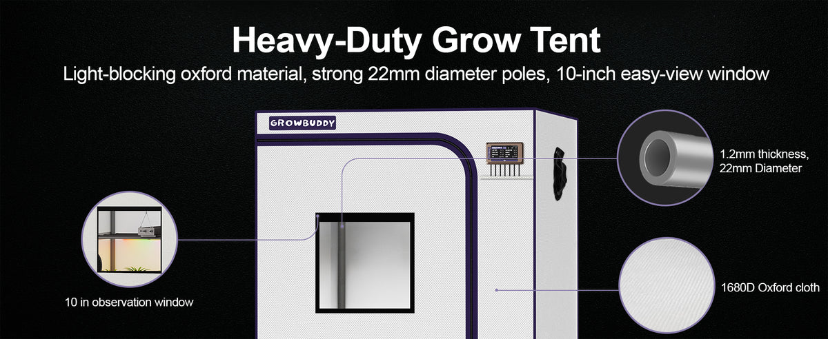 Growbody 48''*24''*60'' (4×2) 1680D Indoor Grow Tent: Hydroponic, Climate Control, Optimal Growth
