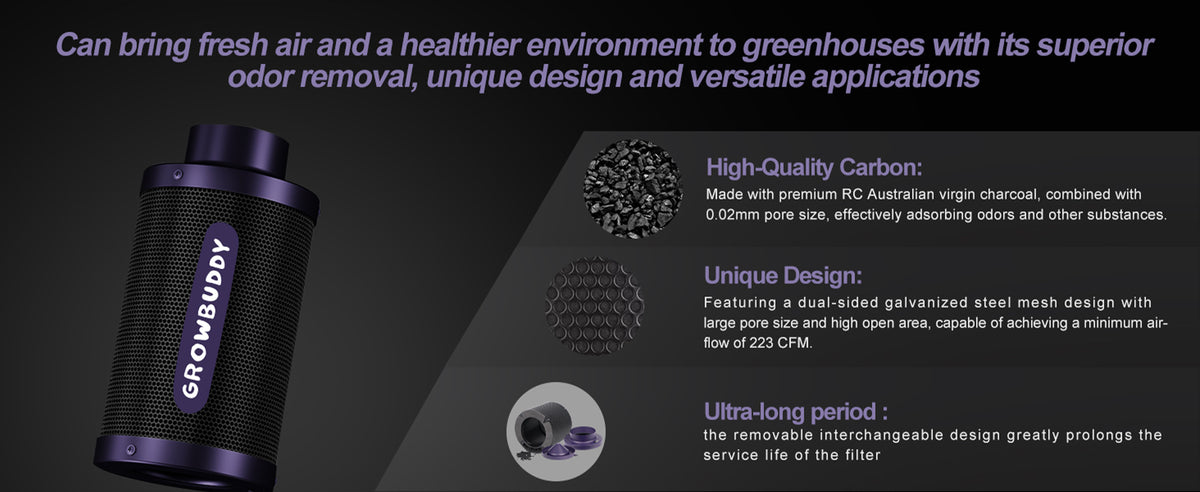 4*10Inch Air Carbon Filter,with Premium Australian Virgin Charcoal, Odor Scrubber fit for Inline Duct Fan, Odor Control, Hydroponics