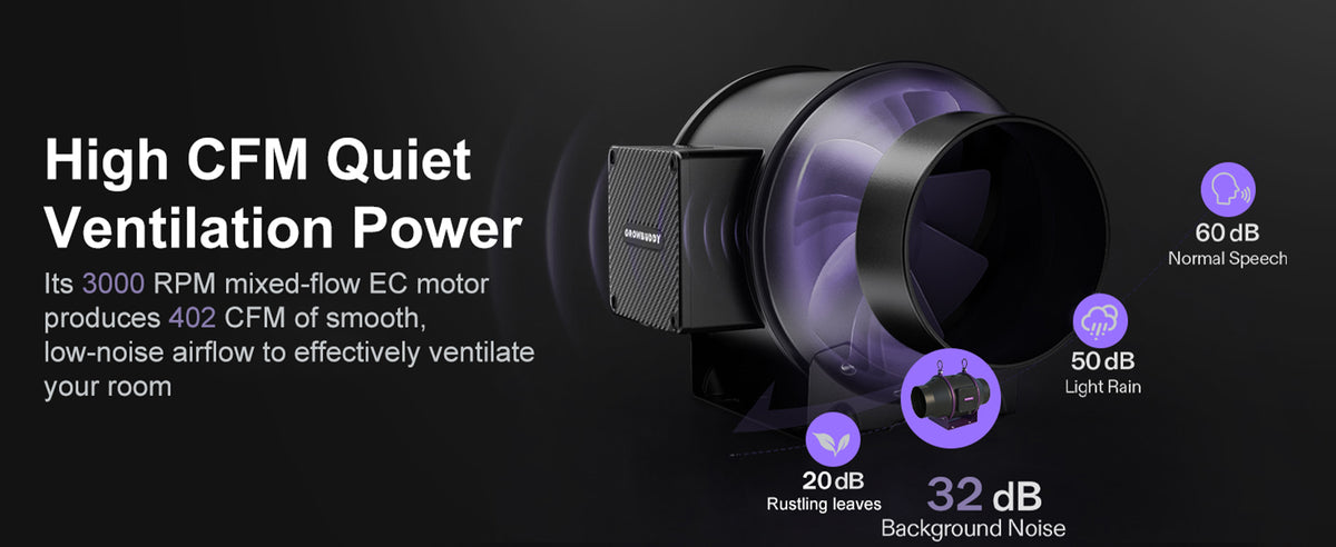 Smart Controller 48