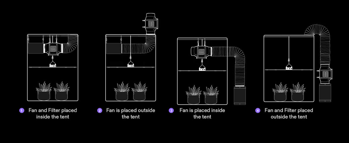4/6inch flexible aluminum duct, heavy-duty 4-layer protection, 8 feet long, suitable for heating, cooling, ventilation and exhaust scenarios